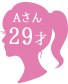 Aさん 29才